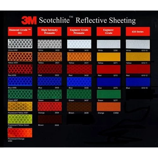 3M Scotchlite Reflective Sheeting Type EGP Di Balikpapan
