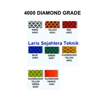 Stiker 3M Diamond Grade Murah