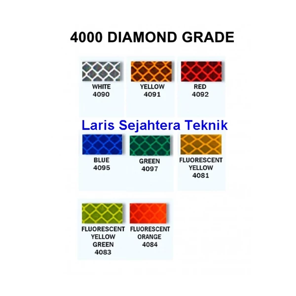 Stiker 3M Diamond Grade Murah